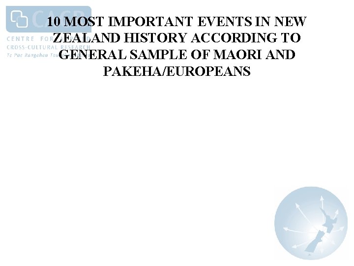 10 MOST IMPORTANT EVENTS IN NEW ZEALAND HISTORY ACCORDING TO GENERAL SAMPLE OF MAORI