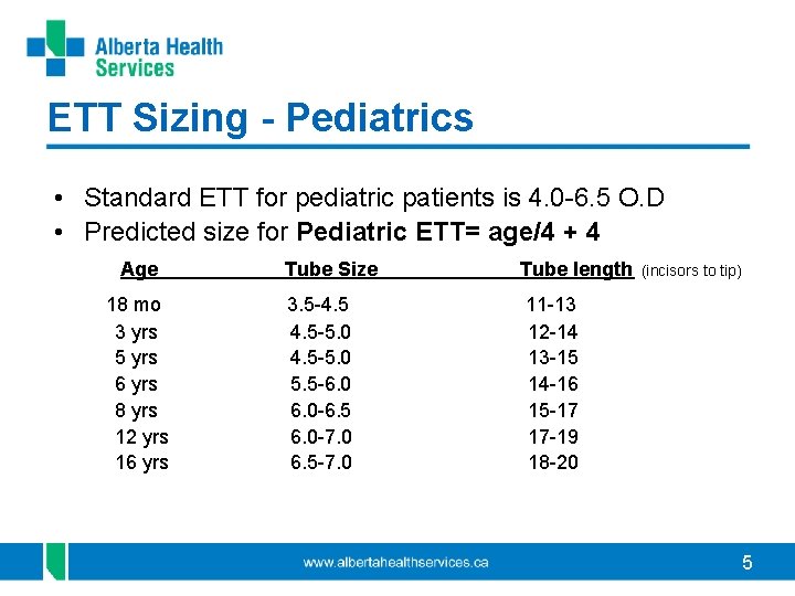 ETT Sizing - Pediatrics • Standard ETT for pediatric patients is 4. 0 -6.