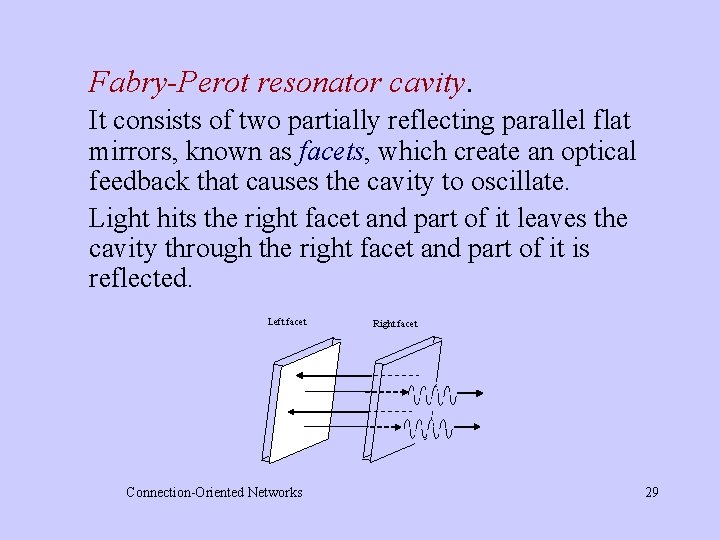 Fabry-Perot resonator cavity. It consists of two partially reflecting parallel flat mirrors, known as