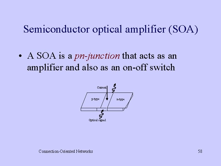 Semiconductor optical amplifier (SOA) • A SOA is a pn-junction that acts as an