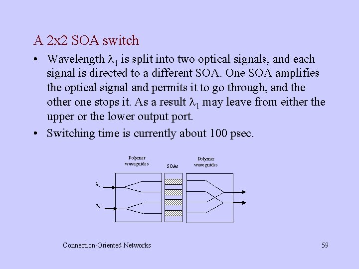 A 2 x 2 SOA switch • Wavelength 1 is split into two optical