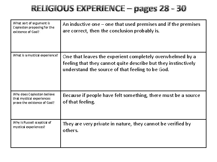 RELIGIOUS EXPERIENCE – pages 28 - 30 What sort of argument is Copleston proposing