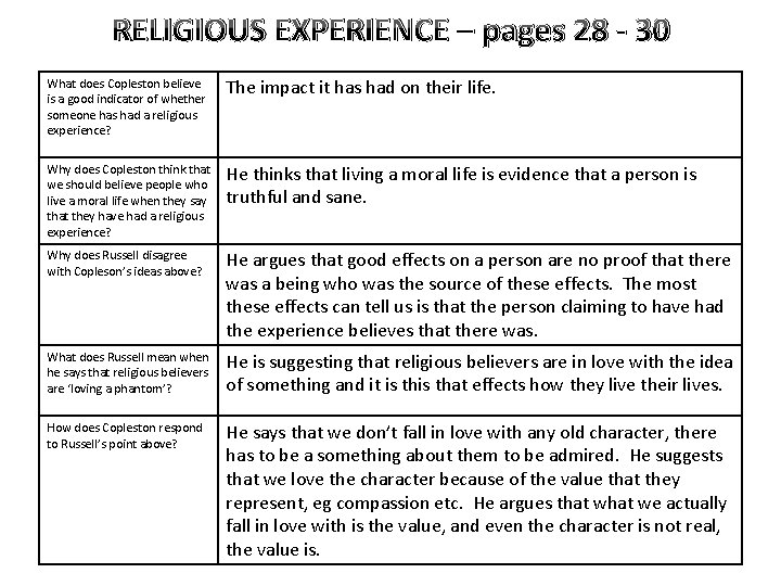 RELIGIOUS EXPERIENCE – pages 28 - 30 What does Copleston believe is a good