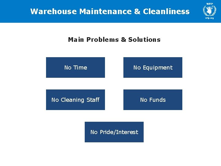 Warehouse Maintenance & Cleanliness Main Problems & Solutions No Time No Equipment No Cleaning