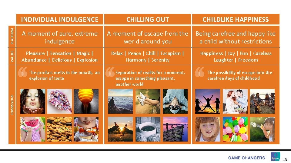 INDIVIDUAL INDULGENCE CHILLING OUT CHILDLIKE HAPPINESS PLATFORM A moment of pure, extreme indulgence A
