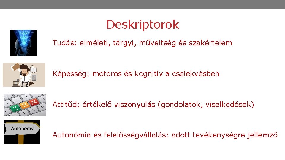 Deskriptorok Tudás: elméleti, tárgyi, műveltség és szakértelem Képesség: motoros és kognitív a cselekvésben Attitűd: