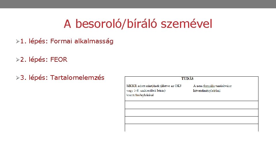 A besoroló/bíráló szemével Ø 1. lépés: Formai alkalmasság Ø 2. lépés: FEOR Ø 3.