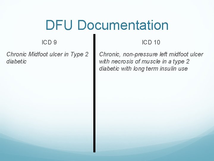 DFU Documentation ICD 9 Chronic Midfoot ulcer in Type 2 diabetic ICD 10 Chronic,