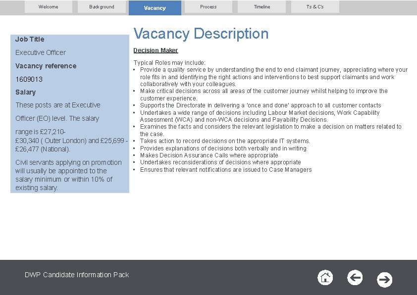Welcome Background Vacancy Process Timeline Job Title Vacancy Description Executive Officer Decision Maker T’s