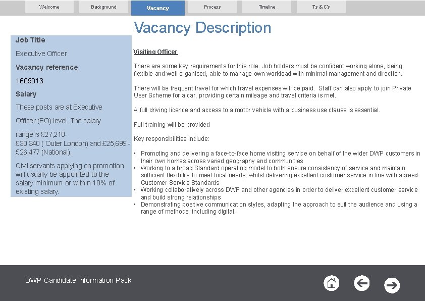 Welcome Background Vacancy Process Timeline T’s & C’s Vacancy Description Job Title Executive Officer