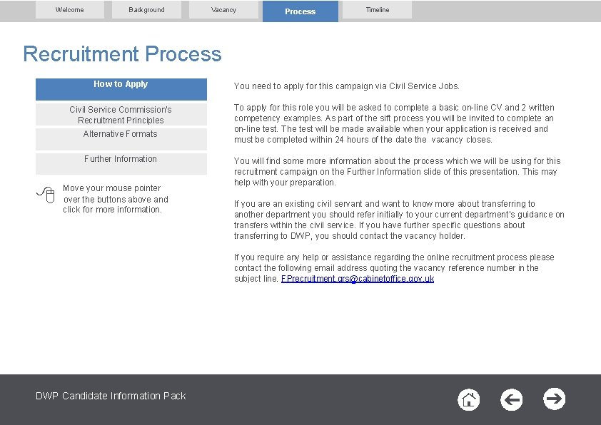 Welcome Background Vacancy Process Timeline Recruitment Process How to Apply Civil Service Commission’s Recruitment