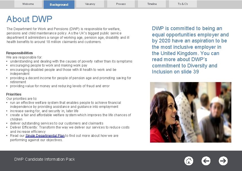 Welcome Background Vacancy Process Timeline T’s & C’s About DWP The Department for Work