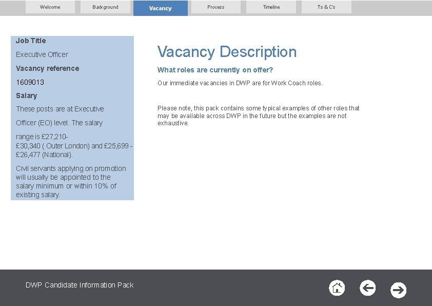 Welcome Background Job Title Vacancy Process Timeline T’s & C’s Executive Officer Vacancy Description