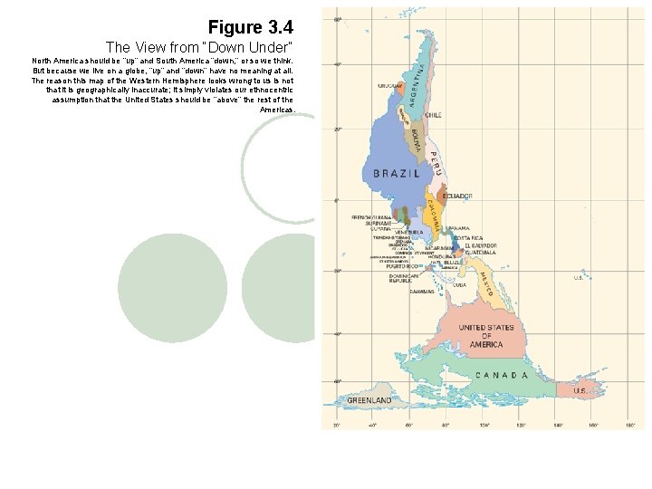 Figure 3. 4 The View from “Down Under” North America should be “up” and