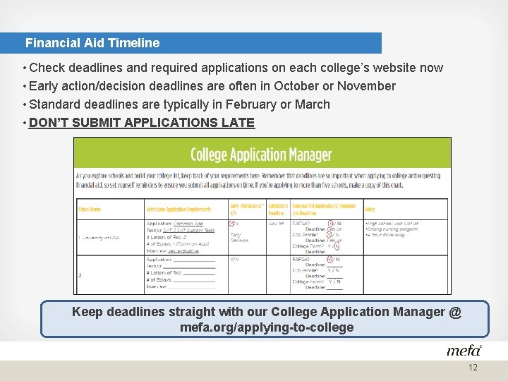 Financial Aid Timeline • Check deadlines and required applications on each college’s website now