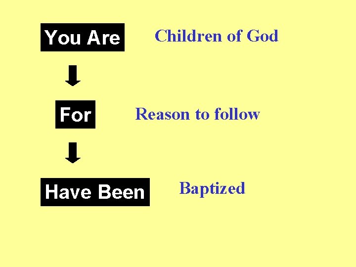 Children of God You Are For Reason to follow Have Been Baptized 