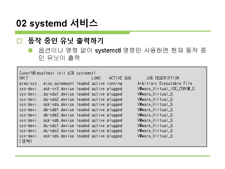 02 systemd 서비스 o 동작 중인 유닛 출력하기 n 옵션이나 명령 없이 systemctl 명령만 02 systemd 서비스 o 동작 중인 유닛 출력하기 n 옵션이나 명령 없이 systemctl 명령만