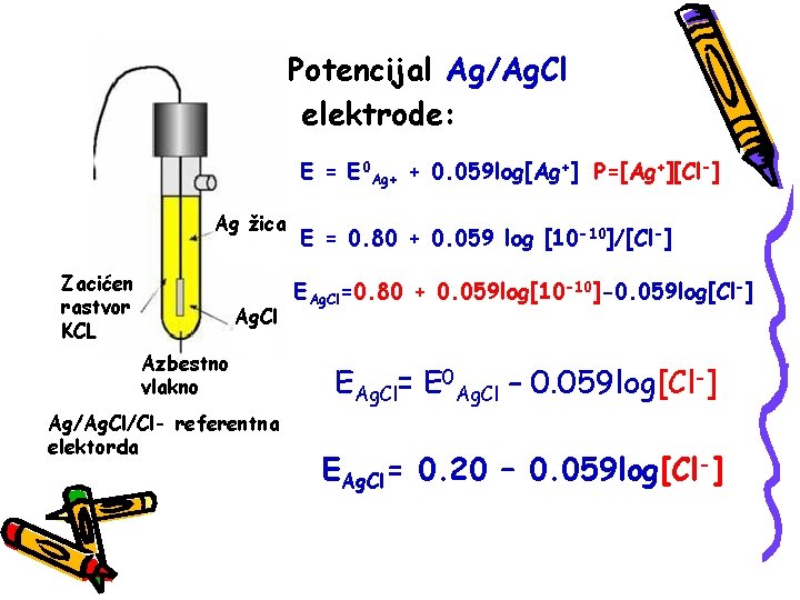 Potencijal Ag/Ag. Cl elektrode: E = E 0 Ag+ + 0. 059 log[Ag+] P=[Ag+][Cl-]