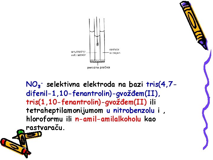 NO 3 - selektivna elektroda na bazi tris(4, 7 difenil-1, 10 -fenantrolin)-gvožđem(II), tris(1, 10