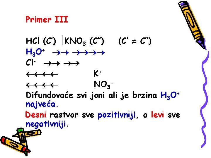 Primer III HCl (C’) KNO 3 (C”) (C’ C”) H 3 O+ Cl- K+