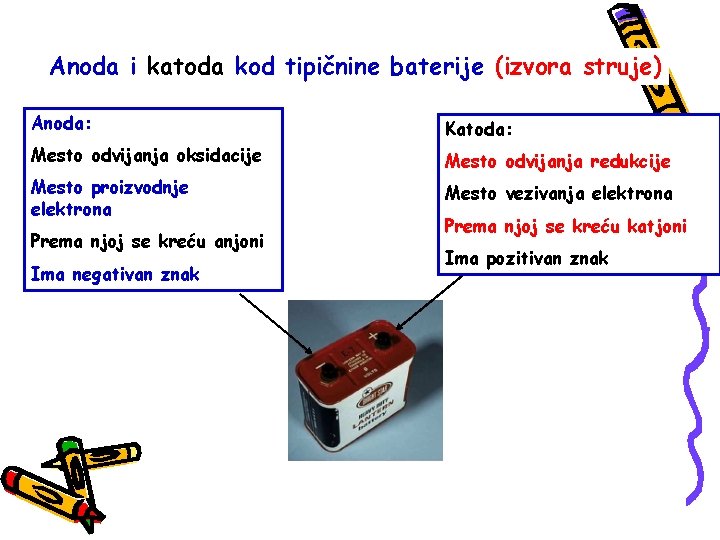 Anoda i katoda kod tipičnine baterije (izvora struje) Anoda: Katoda: Mesto odvijanja oksidacije Mesto