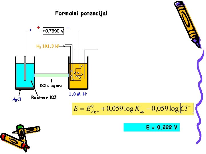 Formalni potencijal + + +0, 7990 V - H 2 101, 3 k. P