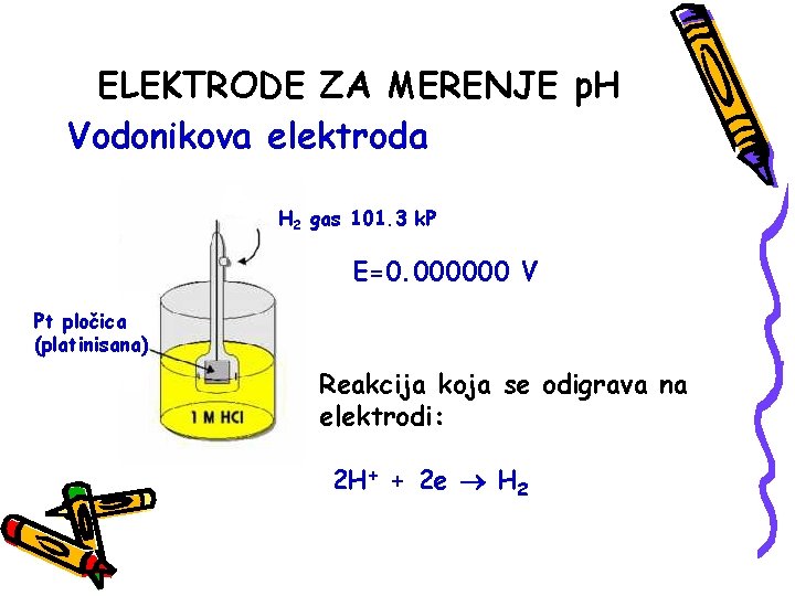 ELEKTRODE ZA MERENJE p. H Vodonikova elektroda H 2 gas 101. 3 k. P