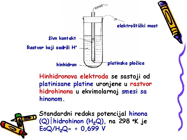 elektrolitički most živn kontakt Rastvor koji sadrži H+ hinhidron platinska pločica Hinhidronova elektroda se