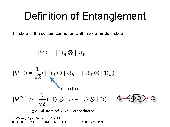 Definition of Entanglement The state of the system cannot be written as a product