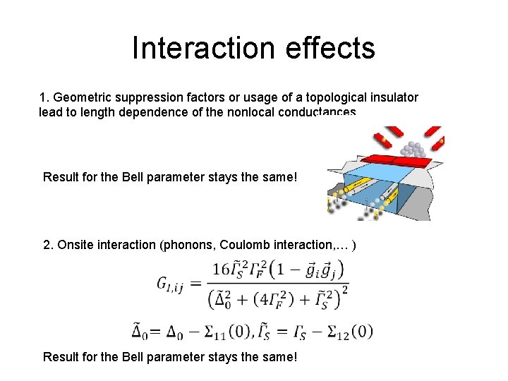 Interaction effects 1. Geometric suppression factors or usage of a topological insulator lead to