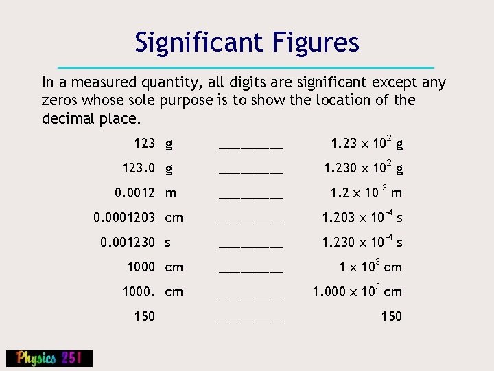 Significant Figures In a measured quantity, all digits are significant except any zeros whose