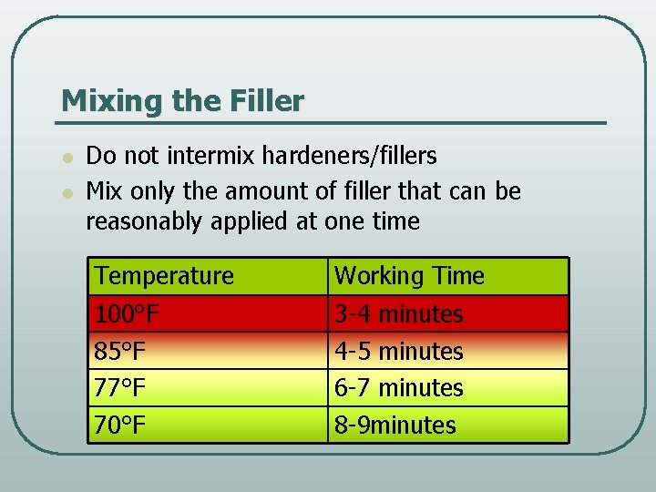 Mixing the Filler l l Do not intermix hardeners/fillers Mix only the amount of