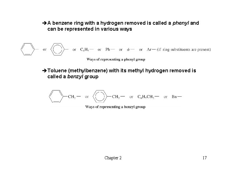 èA benzene ring with a hydrogen removed is called a phenyl and can be