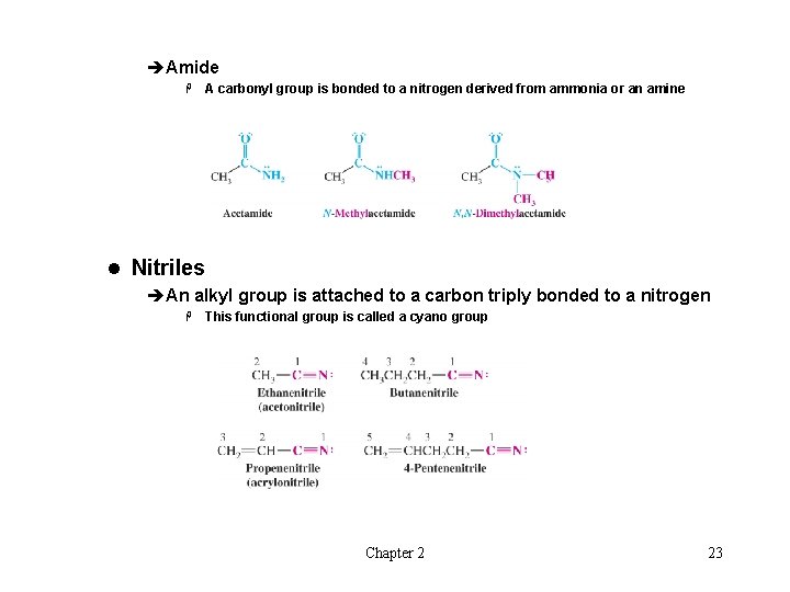 èAmide H A carbonyl group is bonded to a nitrogen derived from ammonia or