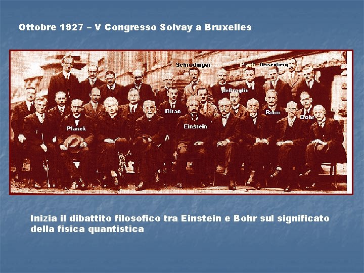 Ottobre 1927 – V Congresso Solvay a Bruxelles Inizia il dibattito filosofico tra Einstein