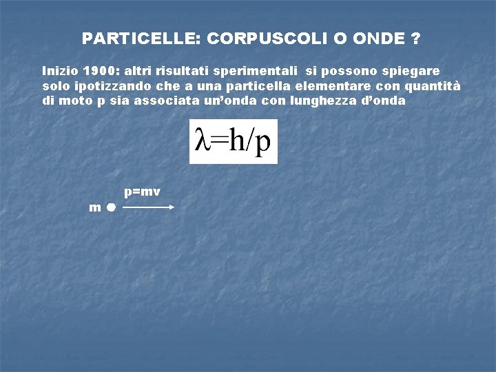 PARTICELLE: CORPUSCOLI O ONDE ? Inizio 1900: altri risultati sperimentali si possono spiegare solo