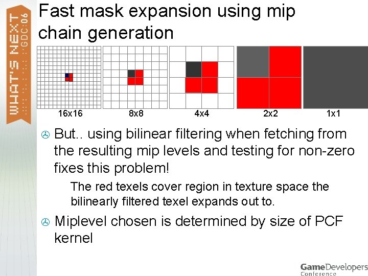 Fast mask expansion using mip chain generation 16 x 16 > 4 x 4