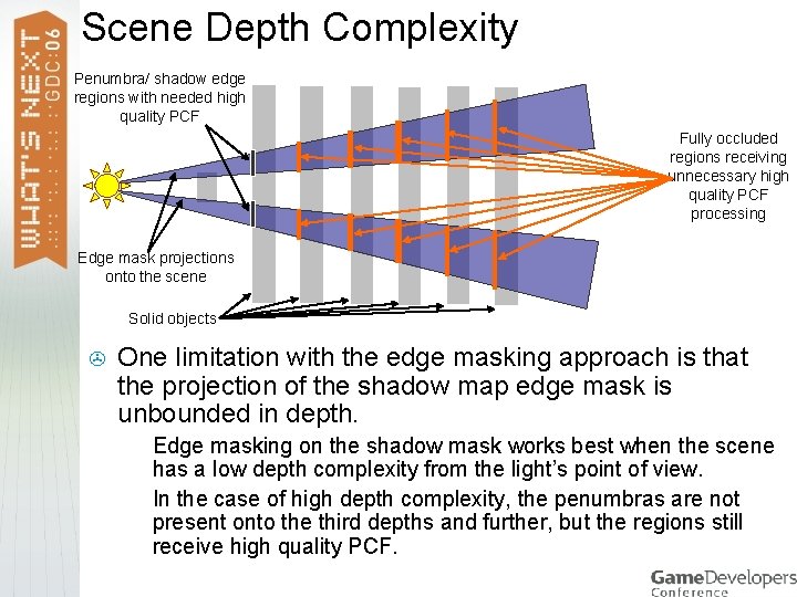 Scene Depth Complexity Penumbra/ shadow edge regions with needed high quality PCF Fully occluded
