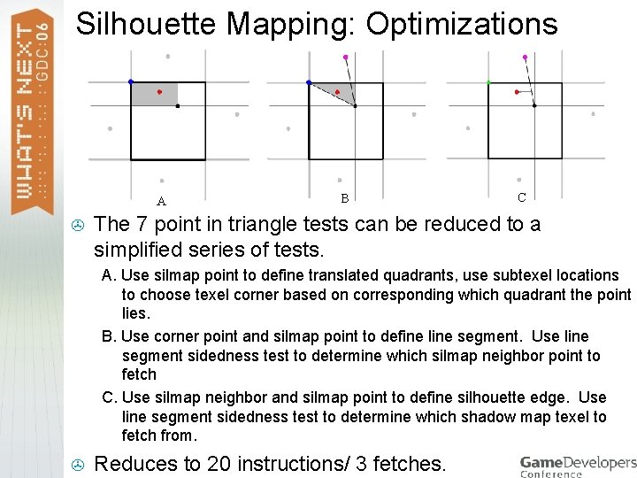 Silhouette Mapping: Optimizations A > B C The 7 point in triangle tests can