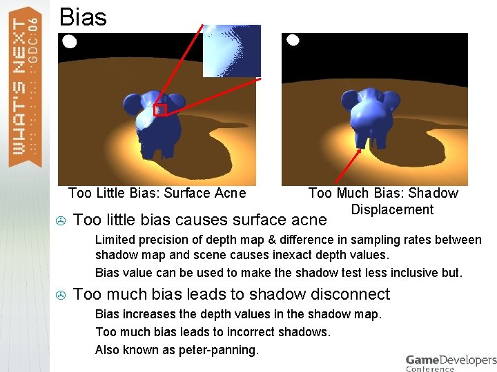Bias Too Little Bias: Surface Acne > Too little bias causes surface acne >