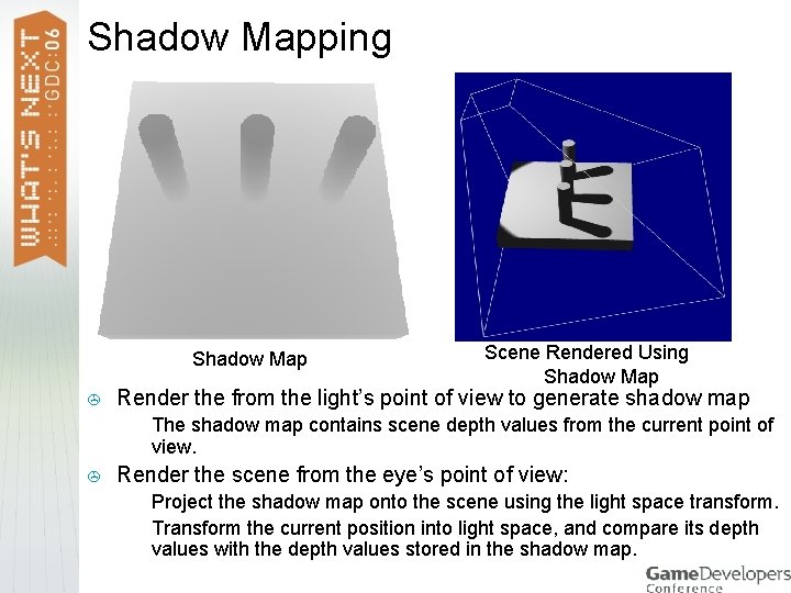 Shadow Mapping Shadow Map > Render the from the light’s point of view to