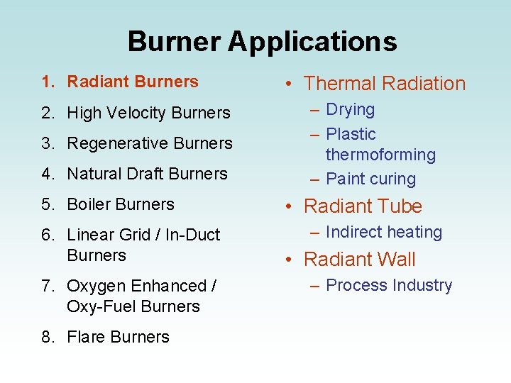 Burner Applications 1. Radiant Burners 2. High Velocity Burners 3. Regenerative Burners 4. Natural