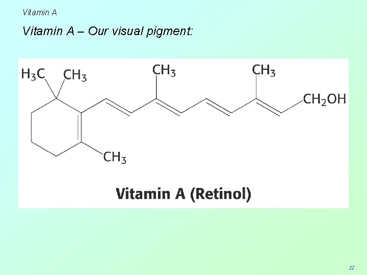 Vitamin A – Our visual pigment: 22 