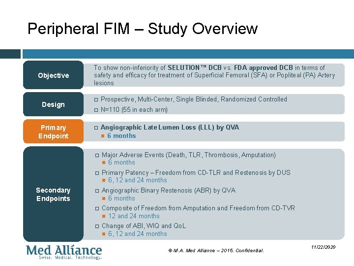 Peripheral FIM – Study Overview Objective Design Primary Endpoint Secondary Endpoints To show non-inferiority