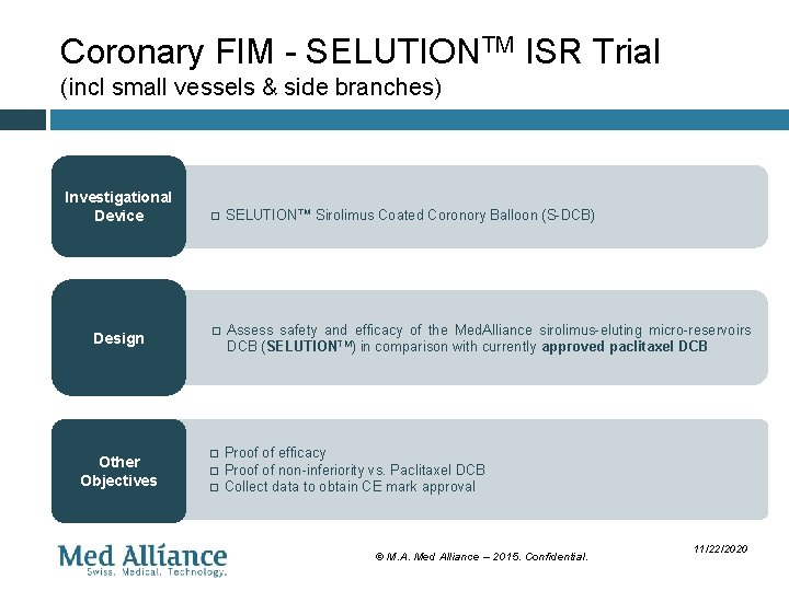 Coronary FIM - SELUTIONTM ISR Trial (incl small vessels & side branches) Investigational Device