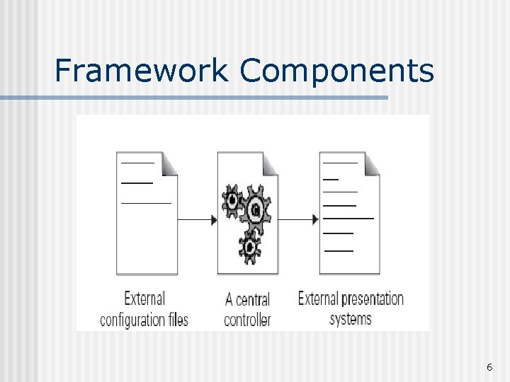 Framework Components 6 