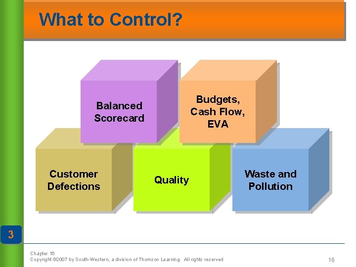 What to Control? Budgets, Cash Flow, EVA Balanced Scorecard Customer Defections Quality Waste and