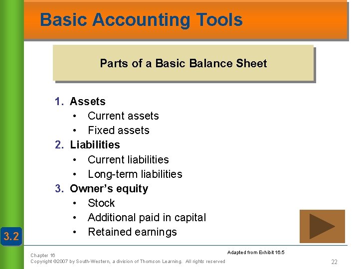 Basic Accounting Tools Parts of a Basic Balance Sheet 3. 2 1. Assets •