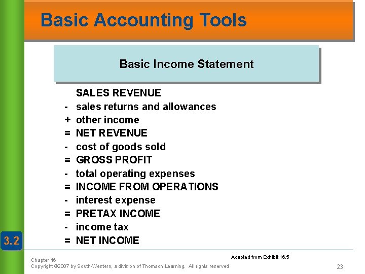 Basic Accounting Tools Basic Income Statement 3. 2 + = = = SALES REVENUE