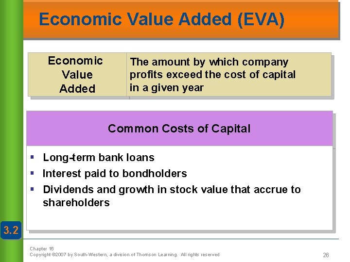 Economic Value Added (EVA) Economic Value Added The amount by which company profits exceed